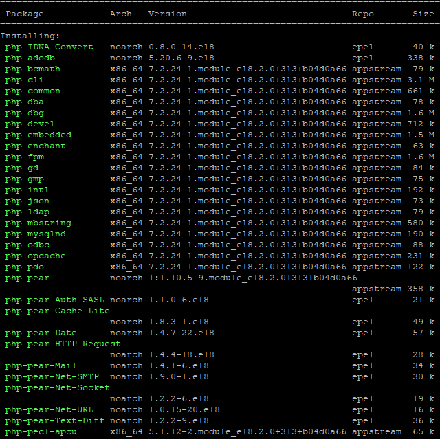 centos-8-centos-stream-release-8-php-p6p