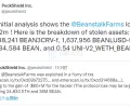 派盾：初步判断Beanstalk Farms受闪电贷攻击致其损失约1.82亿美元
